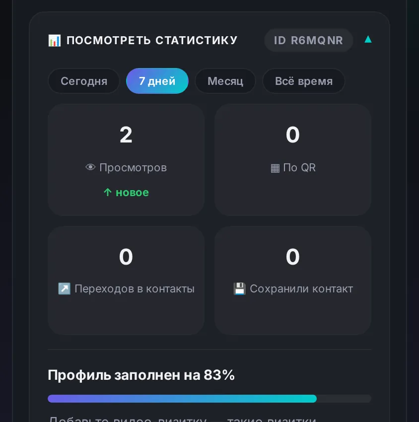 Счётчики статистики в карточке визитки